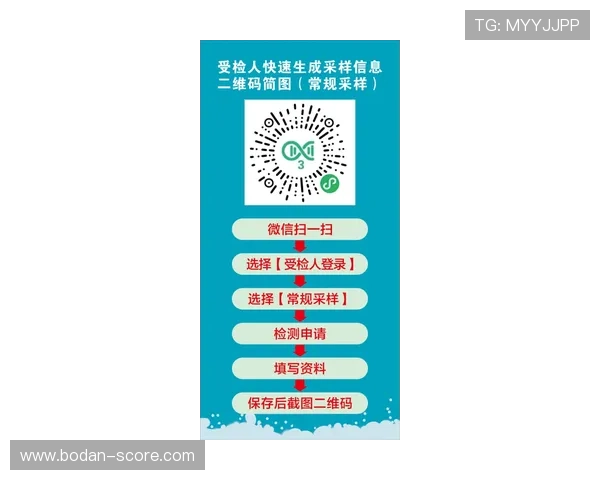 买球平台电子真人避坑技巧防骗指南