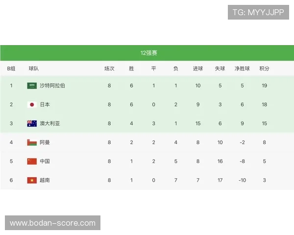 足球比分计算器官网电子竞技投注防骗避坑指南